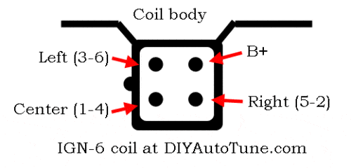 IGN-6 Six-Tower Ignition Coil Pack - Image 3